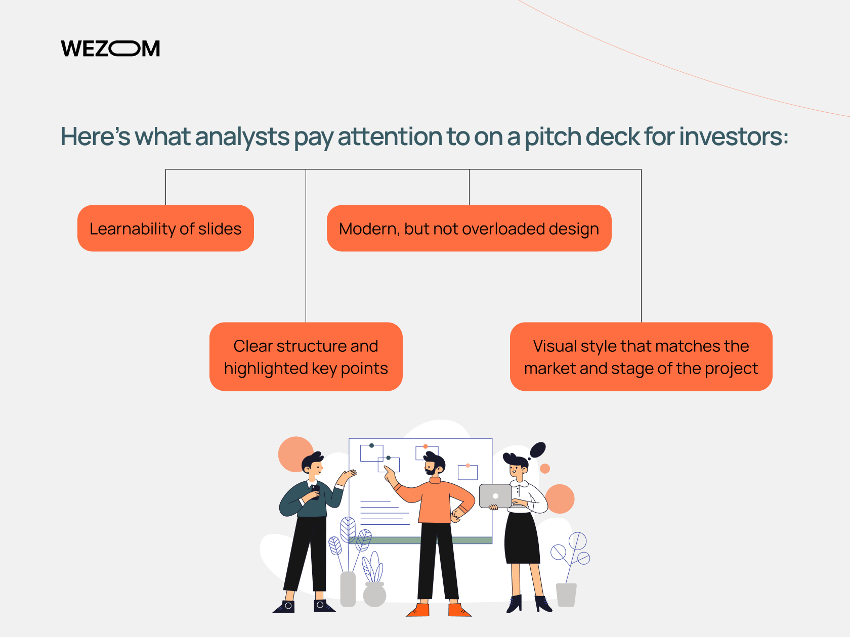 Key elements of a pitch deck for investors: slide structure, design, and visual style — tips from a pitch deck design agency